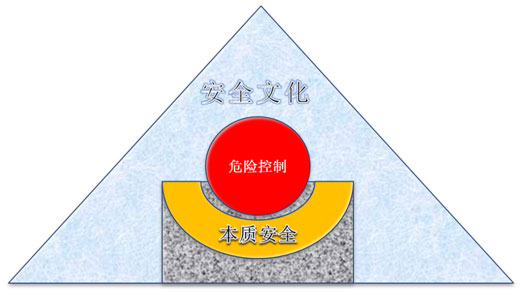 J9直营集团【中国区】官方网站