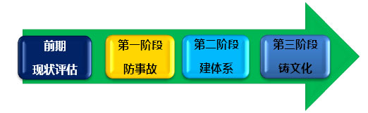 J9直营集团【中国区】官方网站