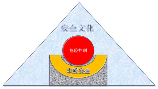J9直营集团【中国区】官方网站