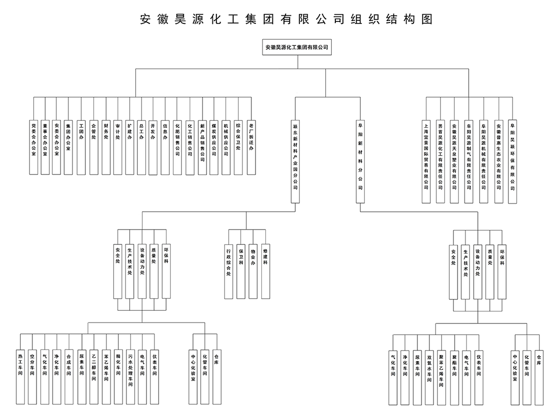 J9直营集团【中国区】官方网站