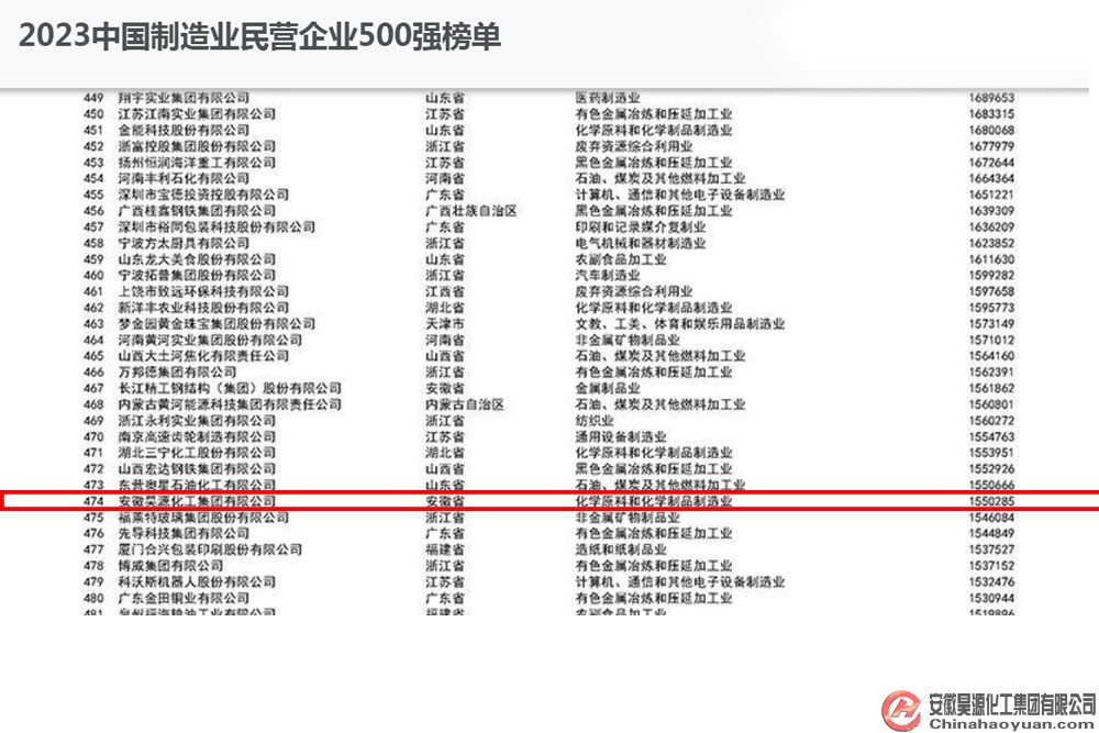 J9直营集团【中国区】官方网站