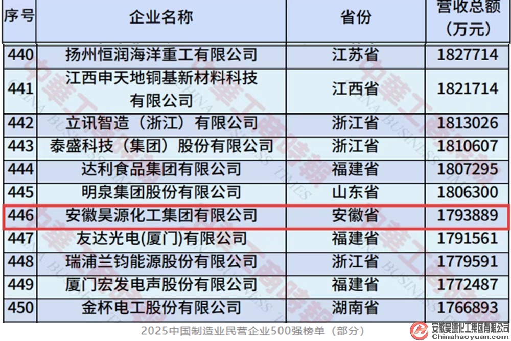 J9直营集团【中国区】官方网站